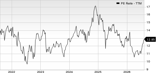 Ameriprise Financial, Inc. PE Ratio (TTM)