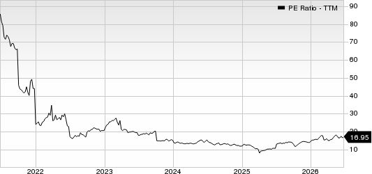 Navigator Holdings Ltd. PE Ratio (TTM)