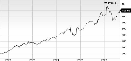 McKesson Corporation Price