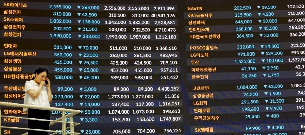 MSCI 불발·미실현 이익 과세 우려 겹쳐…투자심리 급속 위축