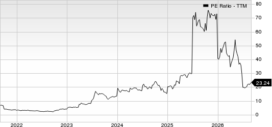 POSCO Holdings Inc. PE Ratio (TTM)