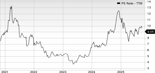 OP Bancorp PE Ratio (TTM)