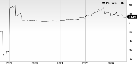 Valero Energy Corporation PE Ratio (TTM)