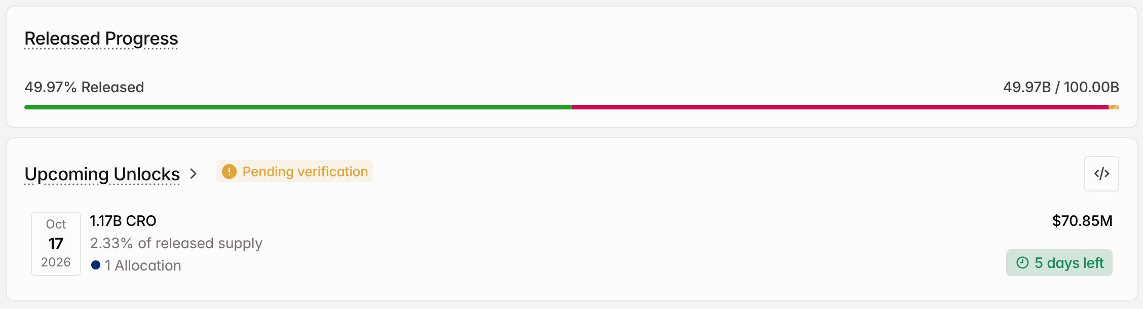 CRO Crypto Token Unlock in October.
