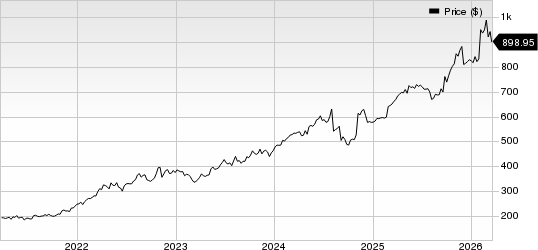 McKesson Corporation Price