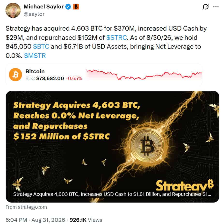 Strategy acquired 4,603 BTC for $370 million