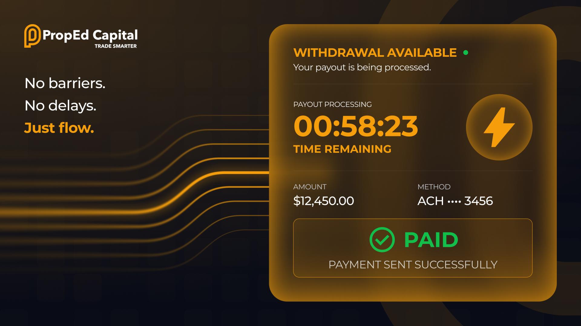 PropEd Capital Announces Automated Payout Processing Model with One-Hour Processing Times