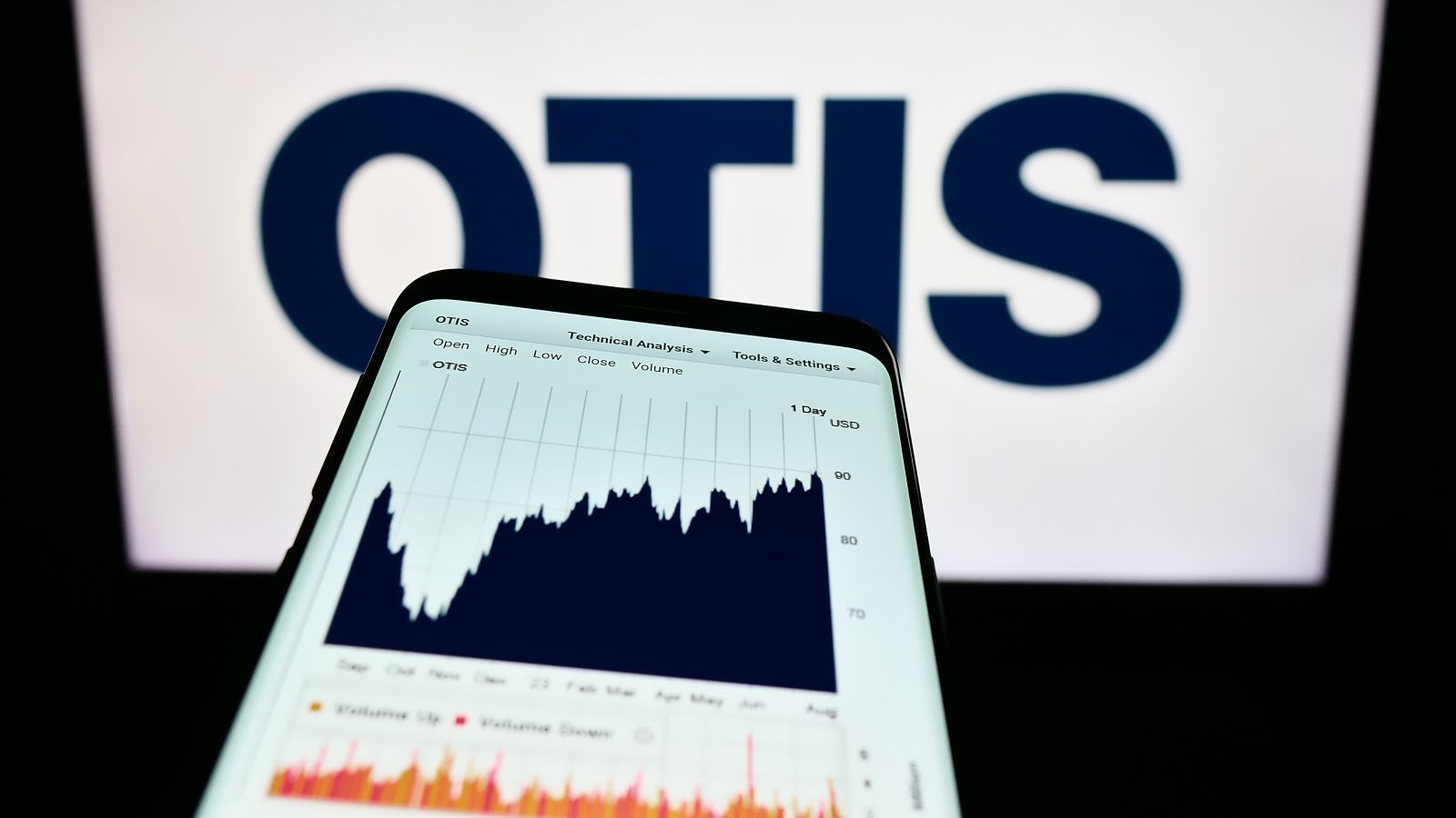 Is Otis Worldwide Stock Underperforming the Nasdaq?
