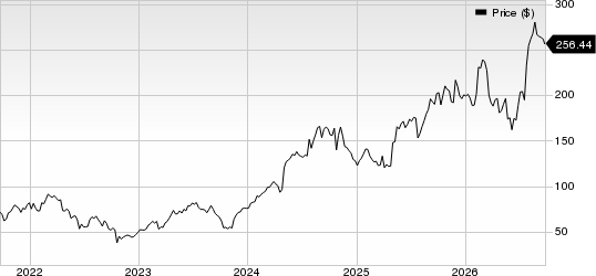 Tenet Healthcare Corporation Price