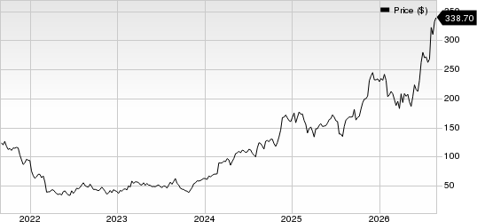 Natera, Inc. Price