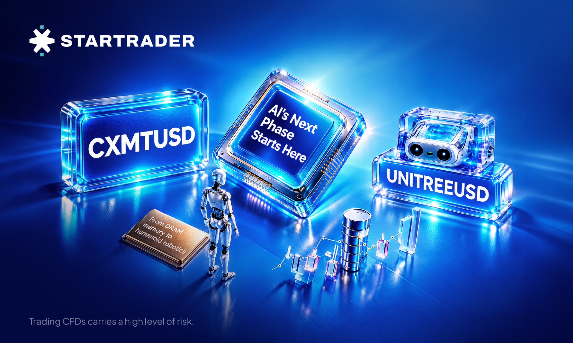 STARTRADER Expands Its Chinese Equity CFD Range with CXMT and Unitree Robotics
