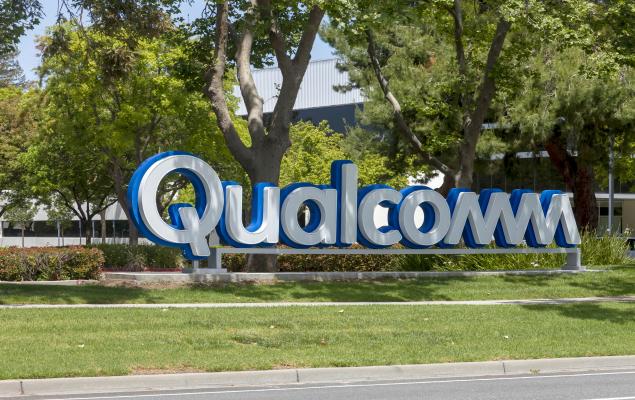 Top Stock Reports for Qualcomm, Intuitive Surgical & Stryker