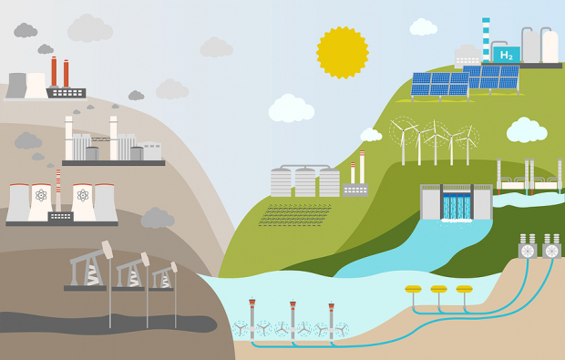 MNTK vs. FCEL: Which of These 2 Clean Energy Stocks Is a Buy?