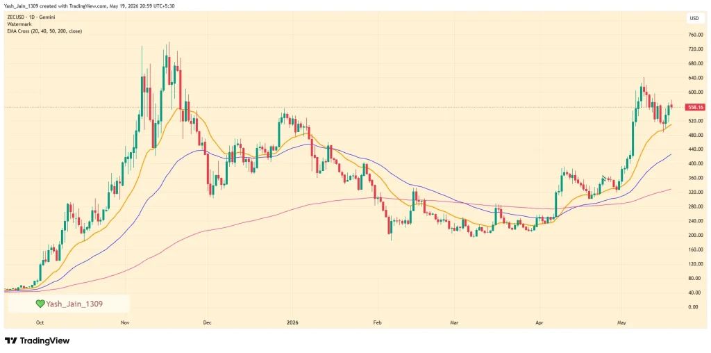 The Hardware Trap: Why Bitcoin Miners Are Liquidating the Asset They Built

