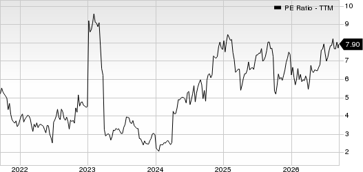 Bread Financial Holdings, Inc. PE Ratio (TTM)