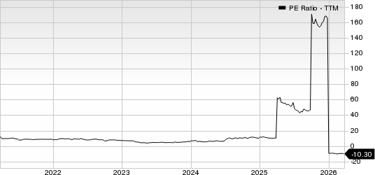BCB Bancorp, Inc. (NJ) PE Ratio (TTM)