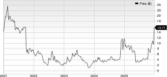 Omeros Corporation Price