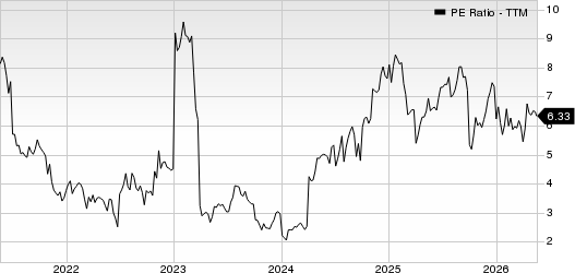 Bread Financial Holdings, Inc. PE Ratio (TTM)