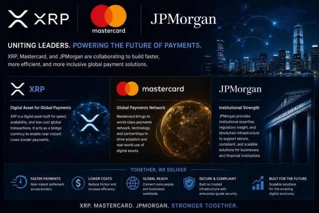 Ripple, Mastercard, And JPMorgan Break Ground As XRP Drives Interbank Settlement Rails