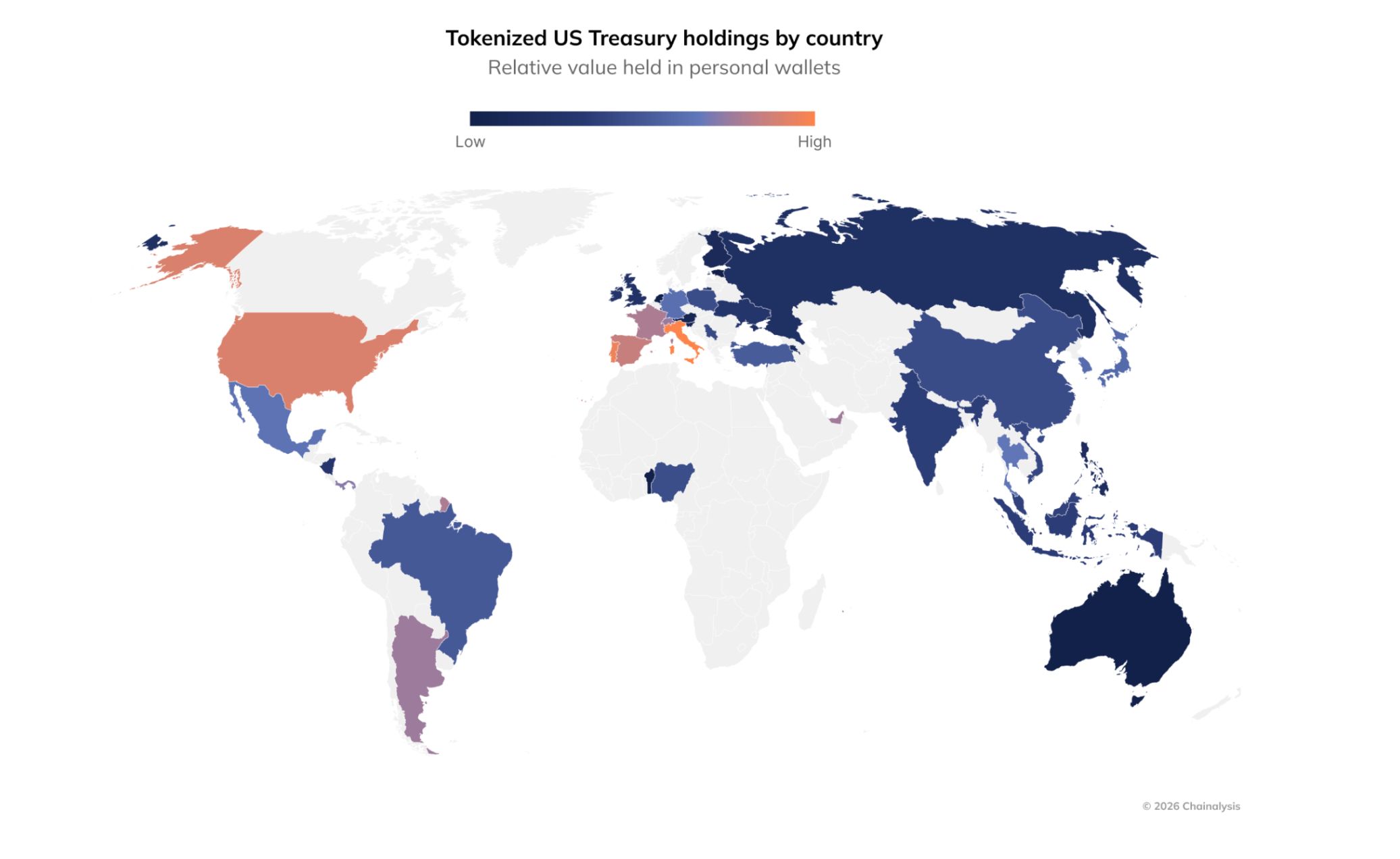 Détention de bons du Trésor tokenisés par différents pays