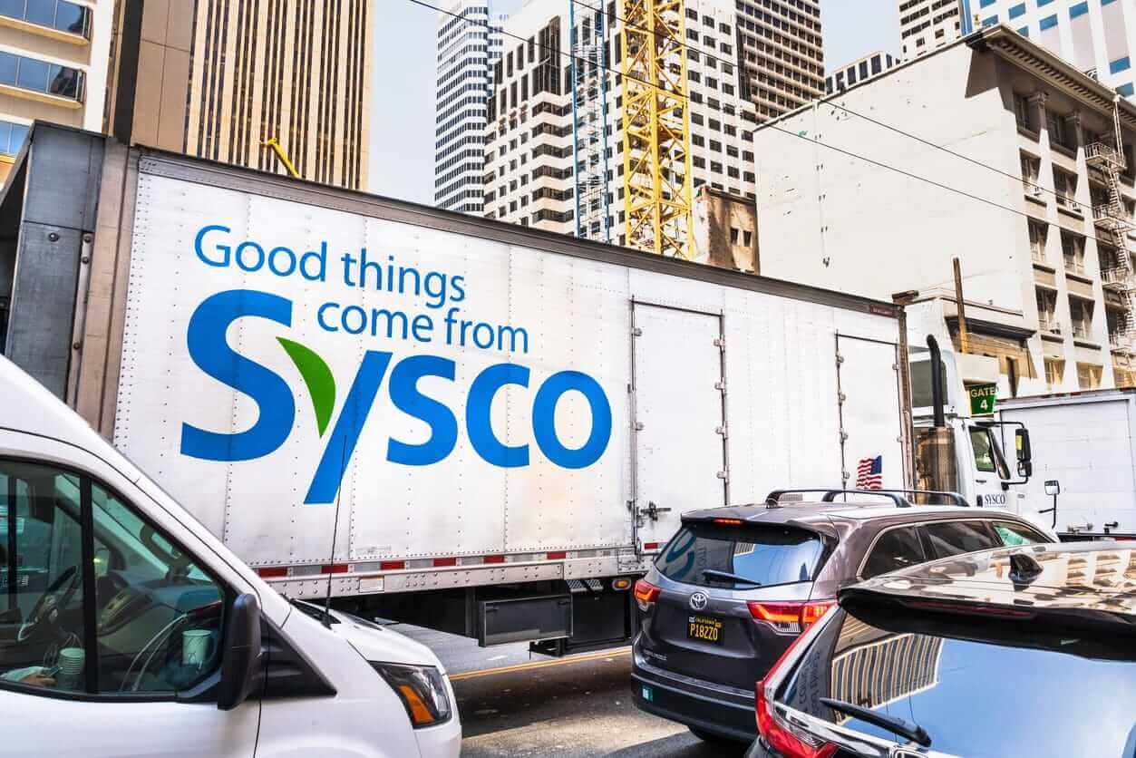Is Sysco Stock Underperforming the Dow?