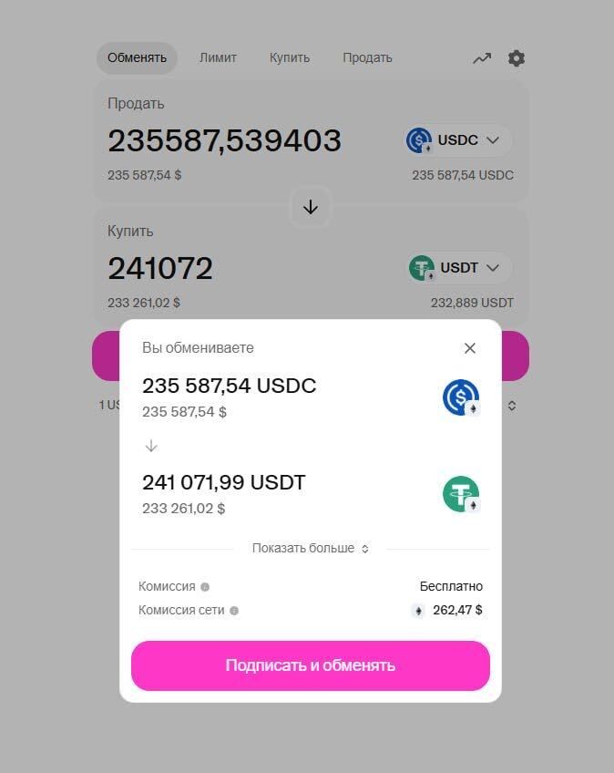 一部分散型取引所でUSDTが一時的に乖離 出典：BeInCrypto