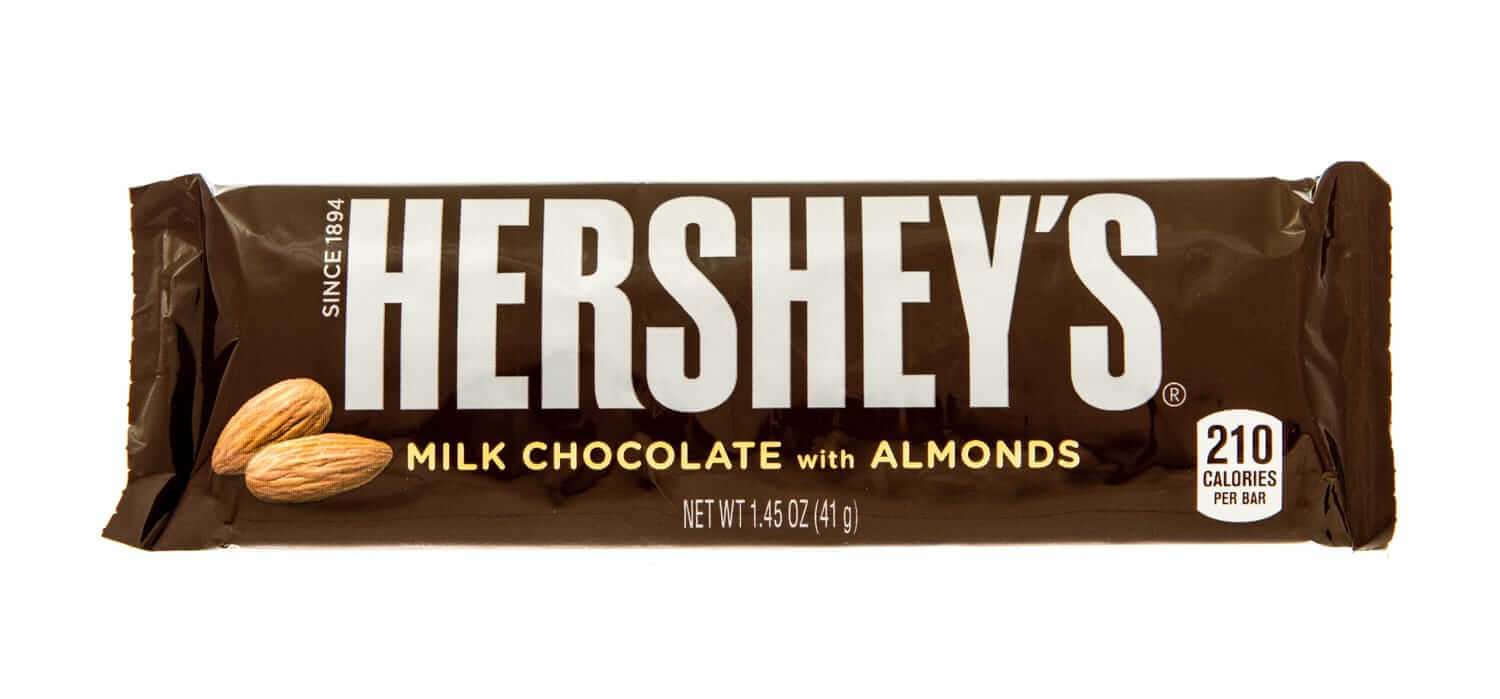 Hershey Stock Outlook: Is Wall Street Bullish or Bearish?
