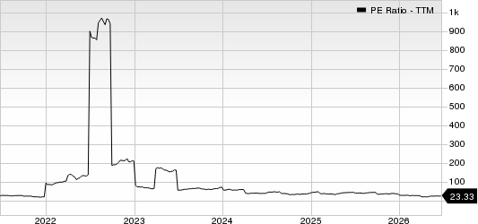 Neurocrine Biosciences, Inc. PE Ratio (TTM)