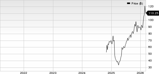 Everus Construction Group, Inc. Price