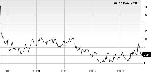 Bloomin' Brands, Inc. PE Ratio (TTM)
