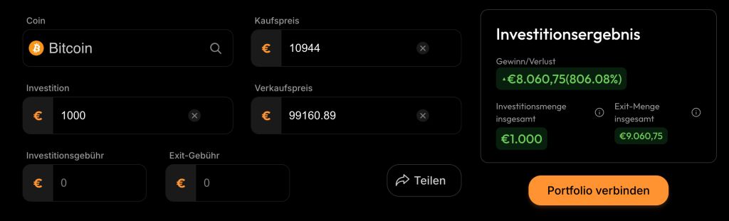 Bitcoin: Gewinn einer Investition von 1000 Euro über 5 Jahre