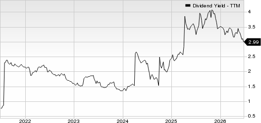 Northeast Community Bancorp Inc. Dividend Yield (TTM)