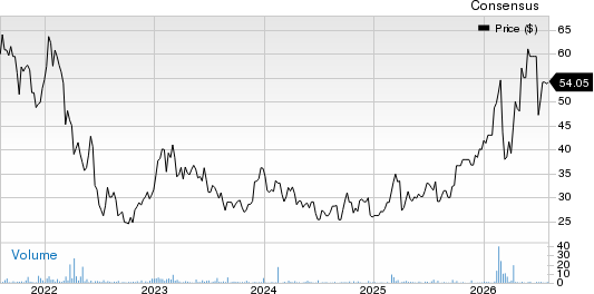 Aperam Price and Consensus