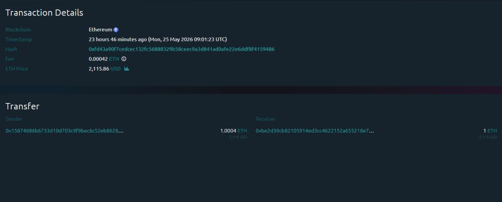 Ethereum Address