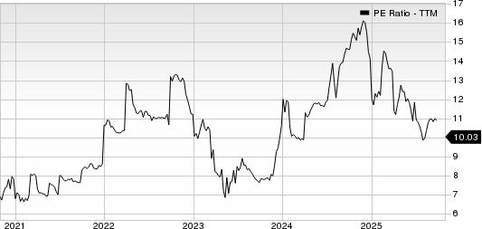 Eagle Bancorp Montana, Inc. PE Ratio (TTM)
