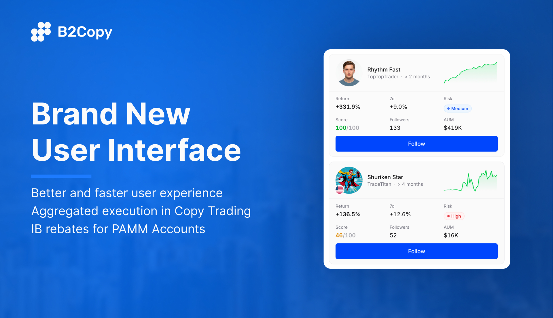 B2BROKER Group Unveils Major Client Interface Overhaul for B2COPY Investment Platform