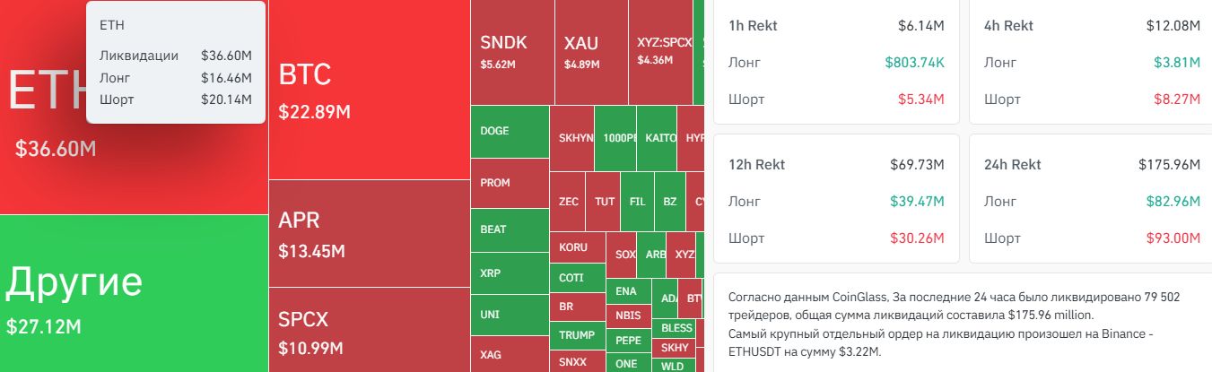 Приток средств в спотовые крипто-ETF США.