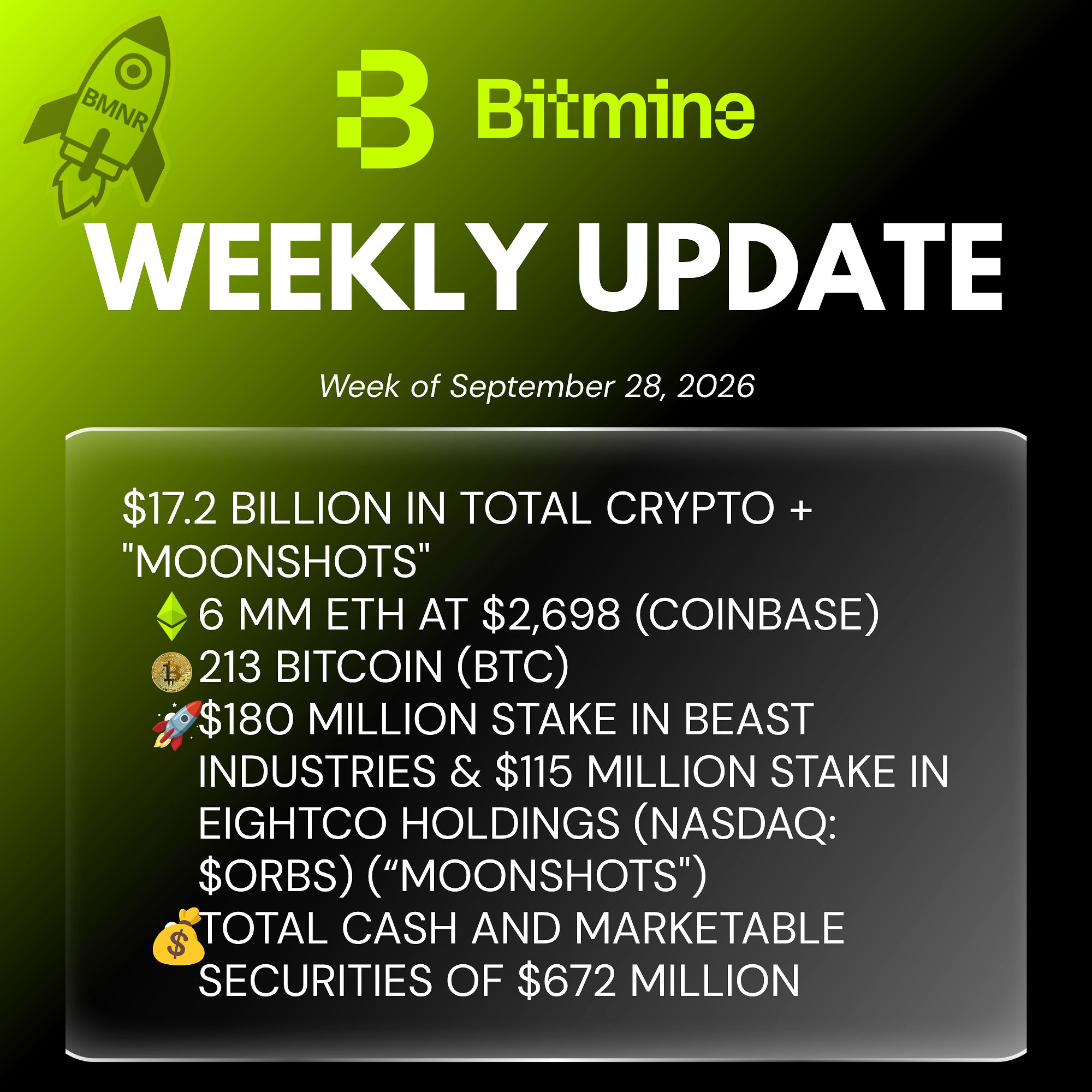 Mise à jour hebdomadaire de BitMine. Source&nbsp;: prnewswire