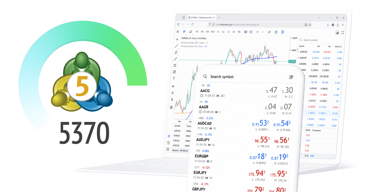 Новая версия платформы MetaTrader 5 build 5370: улучшения в веб-версии