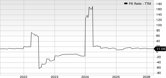 Mercury General Corporation PE Ratio (TTM)