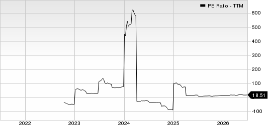 Enerflex Ltd. PE Ratio (TTM)