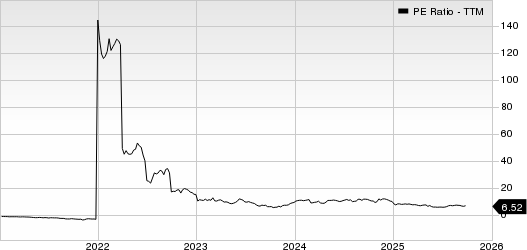 Stagwell Inc. PE Ratio (TTM)