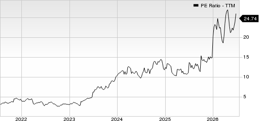 Boise Cascade, L.L.C. PE Ratio (TTM)
