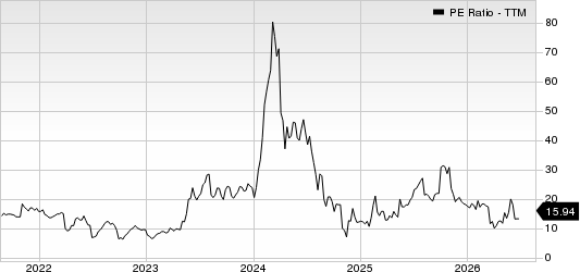 Super Micro Computer, Inc. PE Ratio (TTM)