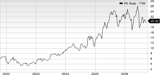 Nucor Corporation PE Ratio (TTM)