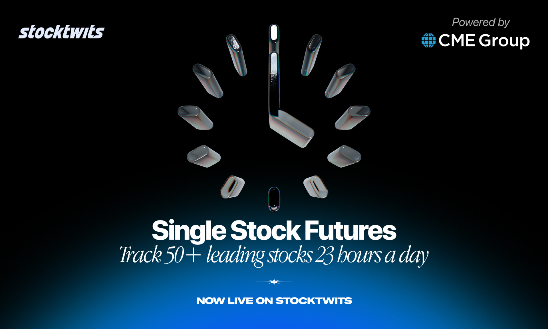 Stocktwits Expands CME Group Alliance with the Integration of Single Stock Futures Data
