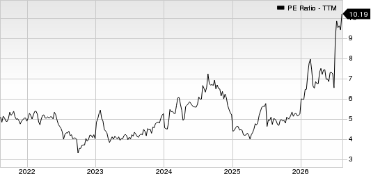 Shinhan Financial Group Co Ltd PE Ratio (TTM)