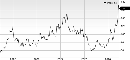 ArcBest Corporation Price