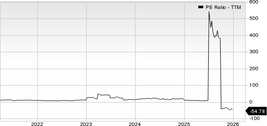 Lifetime Brands, Inc. PE Ratio (TTM)