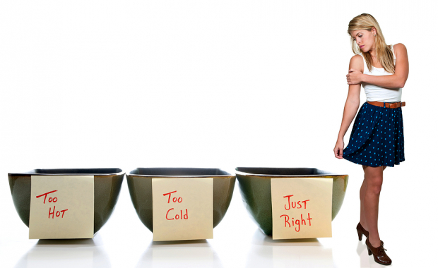 Top & Flop ETF Areas of 2025